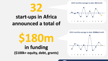 November-2024-venture-funding