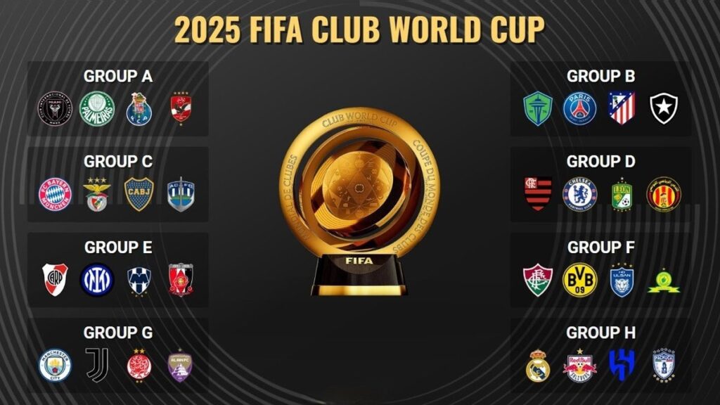 Fifa-Club-World-Cup-2025