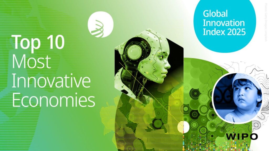 WIPO Global Innovation Index 2025: Switzerland, Sweden, US, the Republic of Korea and Singapore Top Ranking; China Enters Top 10; Innovation Investment Growth Slows