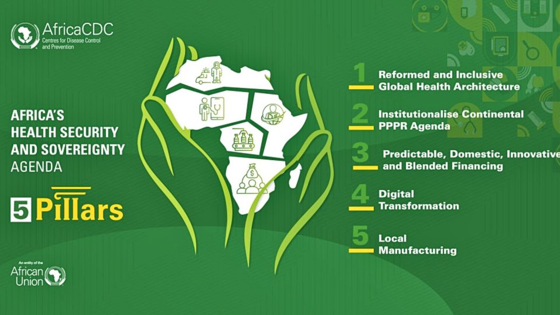 Africa CDC Secures Over US$250 Million to Advance Africa’s Global Health Security Agenda at the Lyon One Health Summit in Lyon (France)